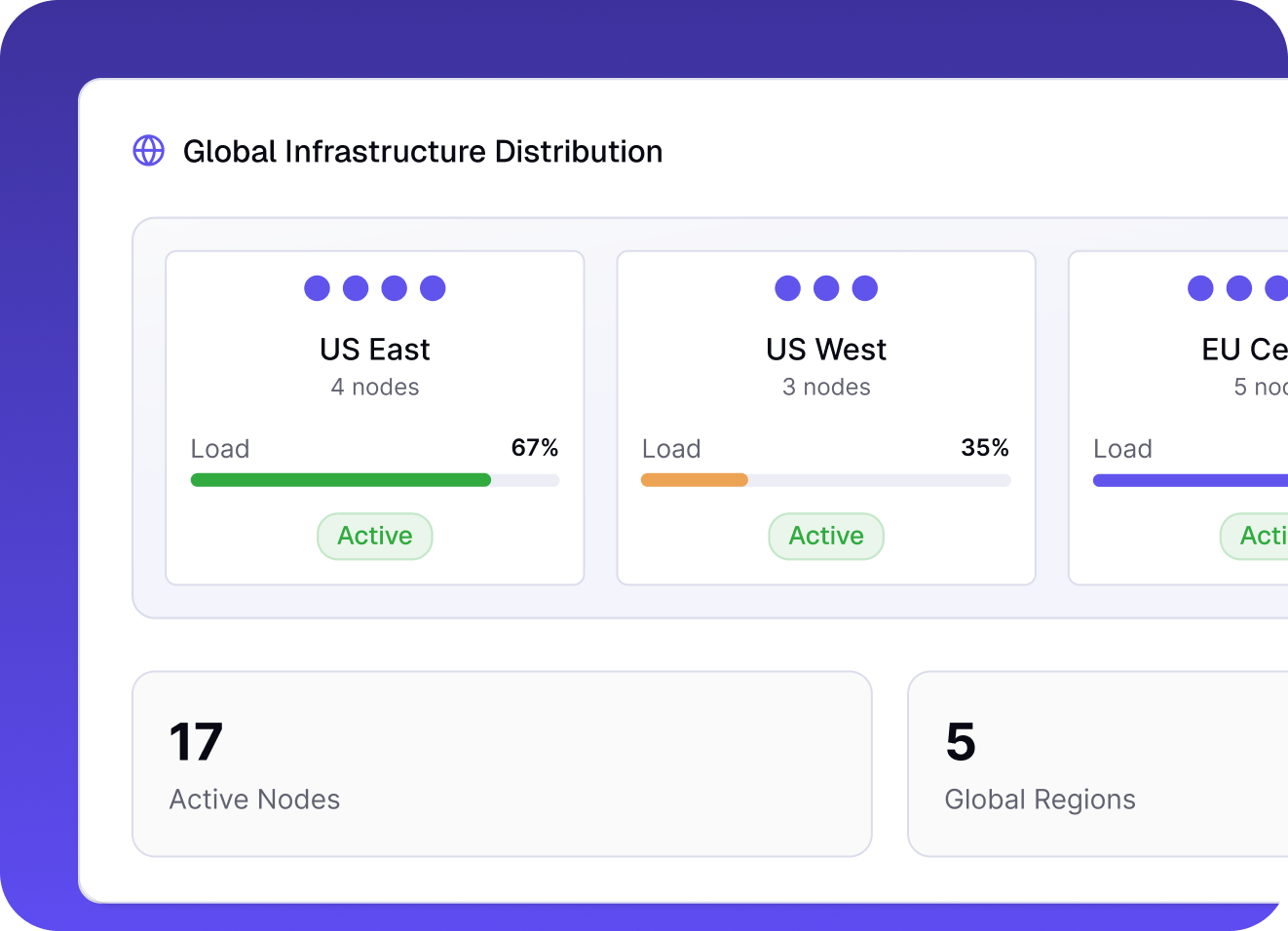 Conversational AI website builder: Speeding up delivery with 2.3x faster milestone completion