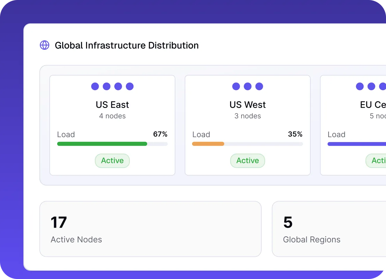 Conversational AI website builder: Speeding up delivery with 2.3x faster milestone completion