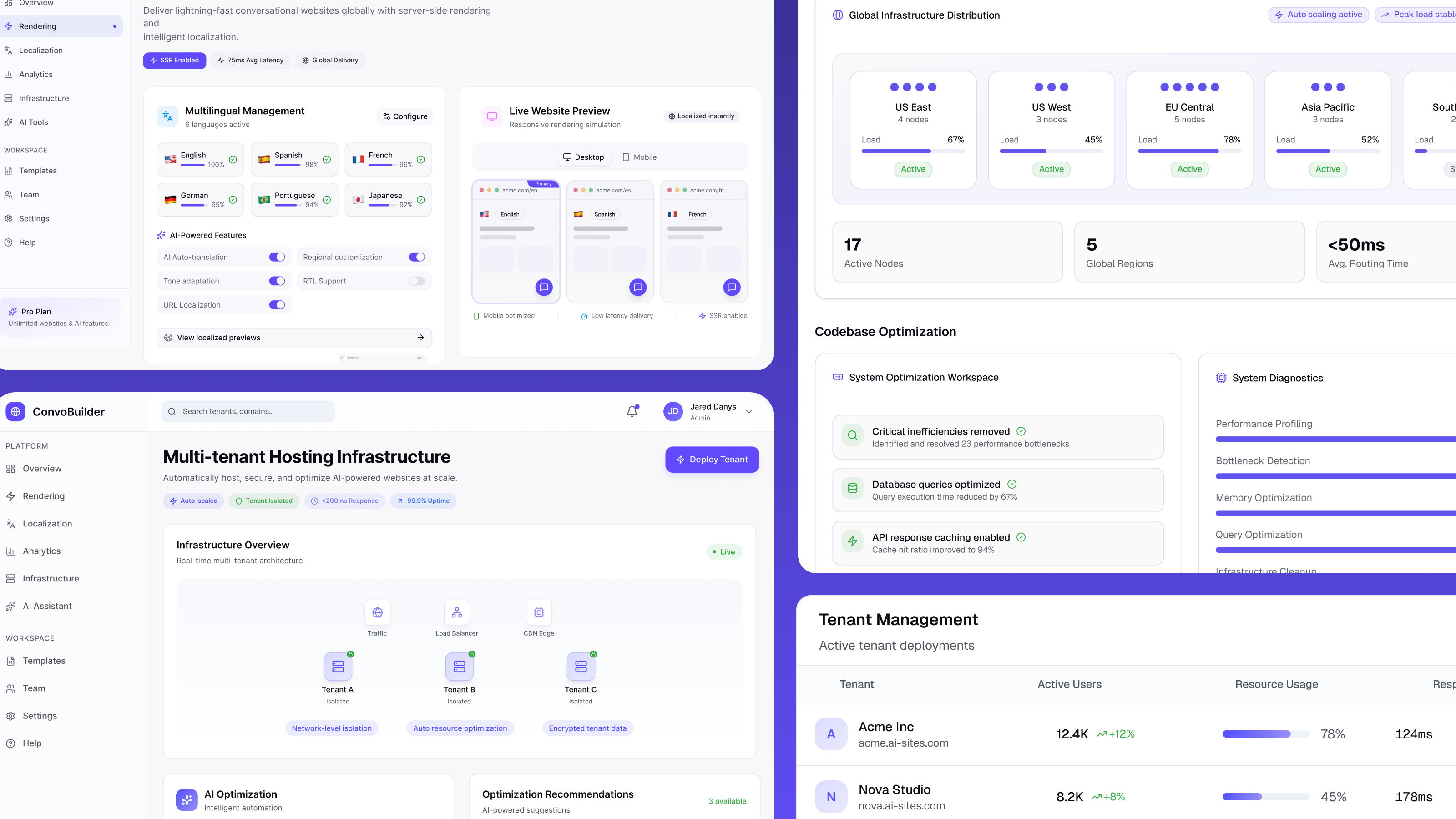 How We Accelerated a Conversational AI Website Builder MVP by 2.3x
