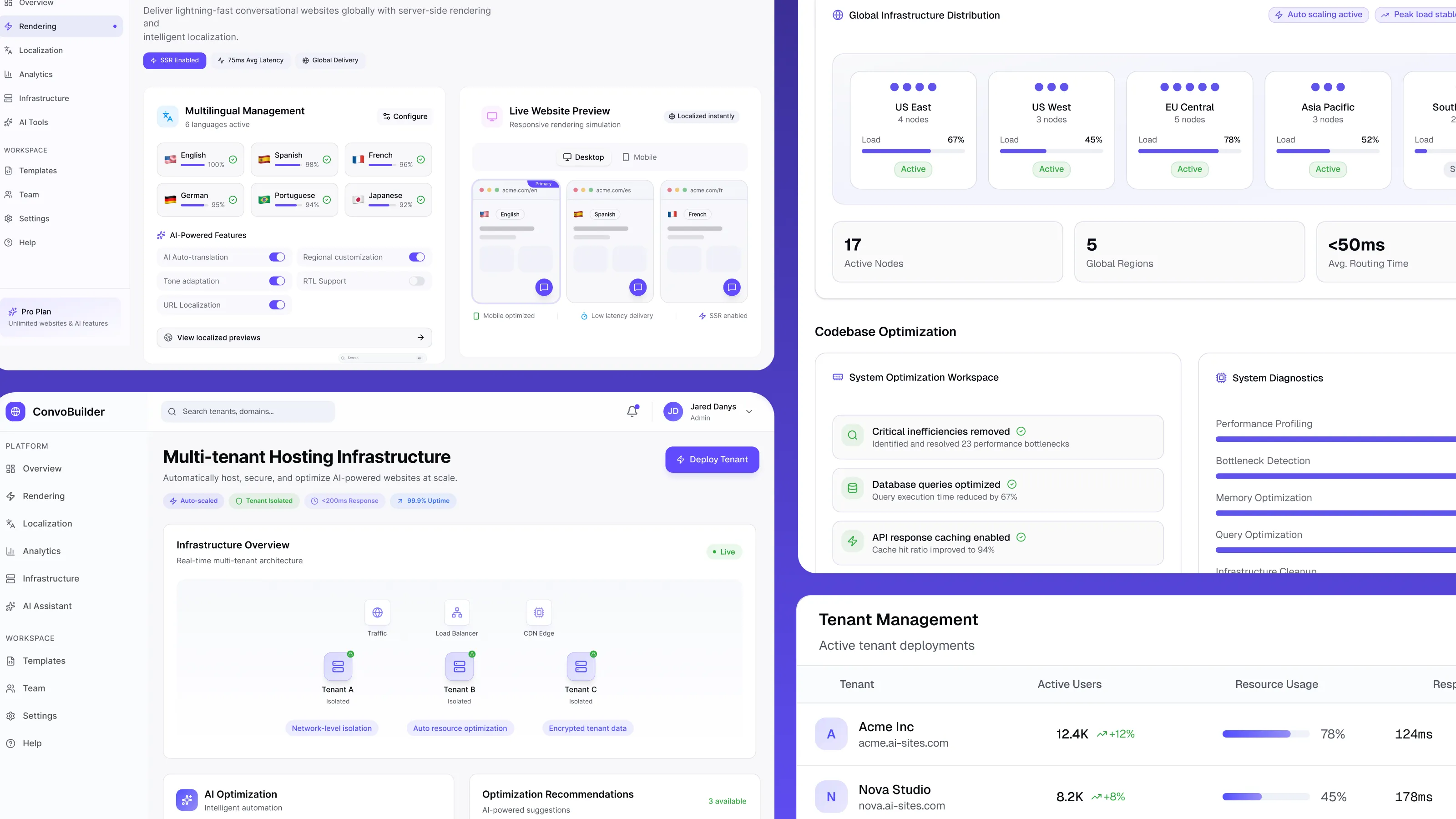 How We Accelerated a Conversational AI Website Builder MVP by 2.3x