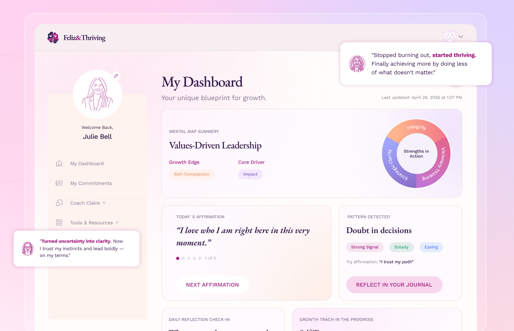 AI-Powered Self-Leadership Platform for Women | Darly Solutions