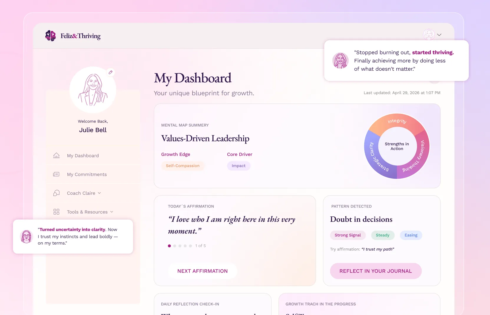 AI-Powered Self-Leadership Platform for Women | Darly Solutions