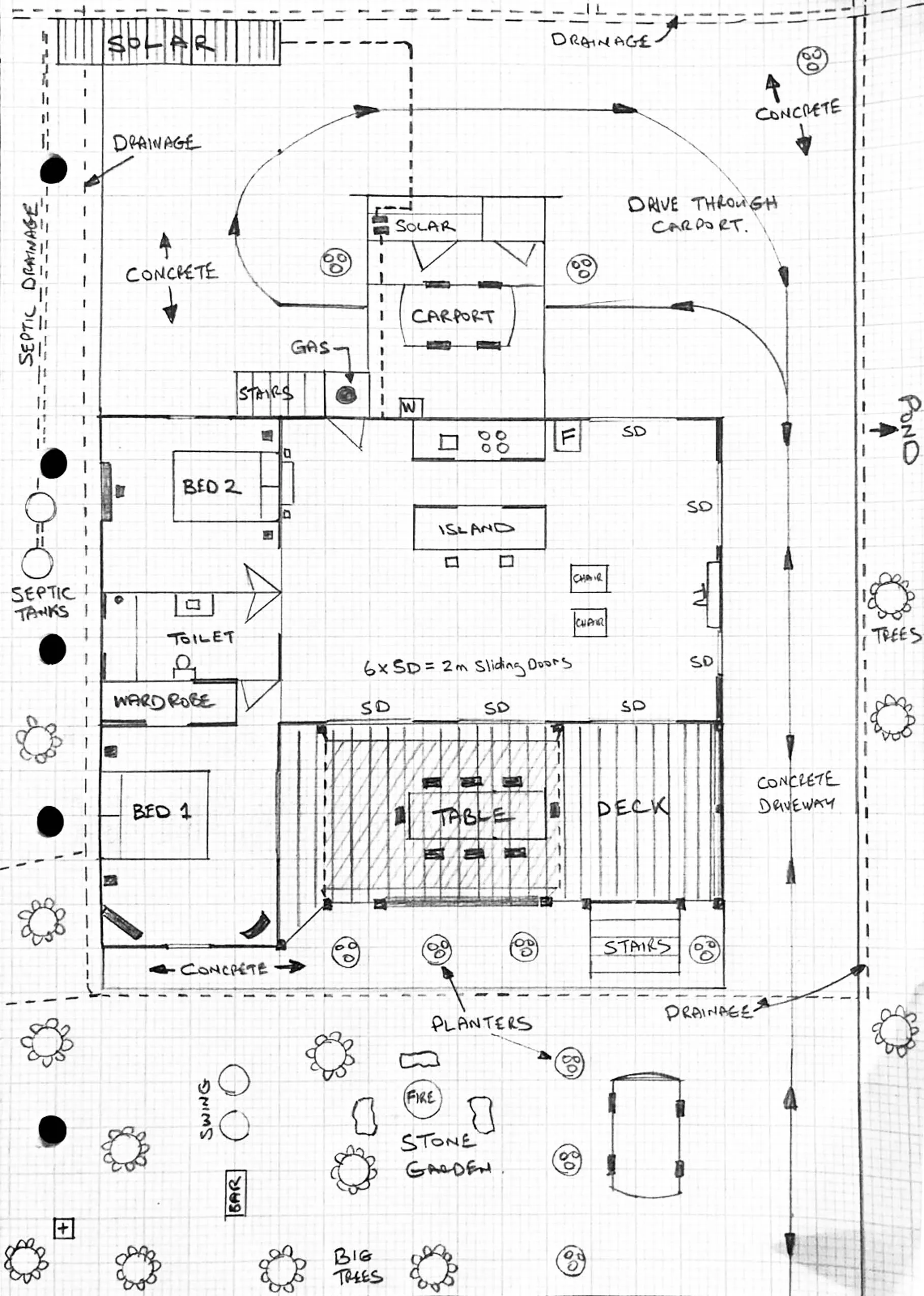 Private Solar-Powered Farmstead With Pond & Income Potential In Northern Thailand