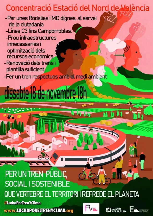 Cartel Lucha por el clima concentración valencia tren digno