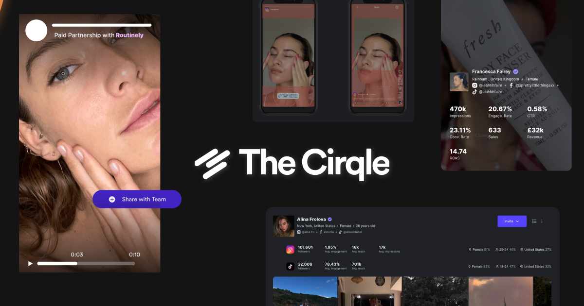 How The Cirqle Works: Creator Marketing That Drives ROAS