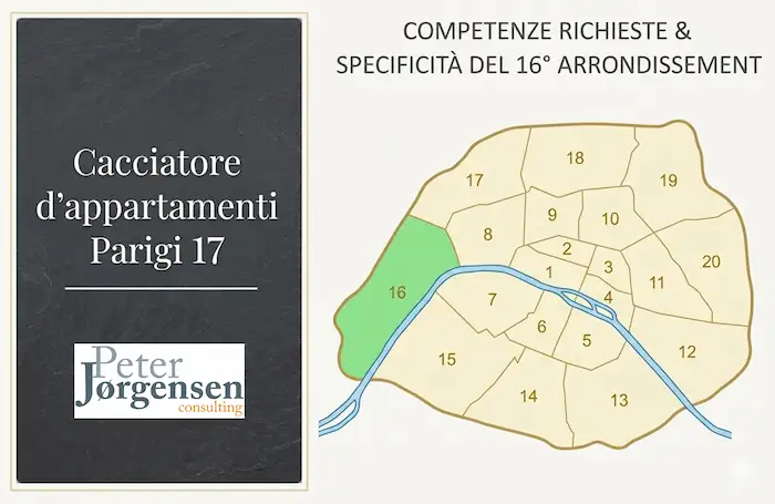 Il-tuo-cacciatore-di-appartamento-a-Parigi-17