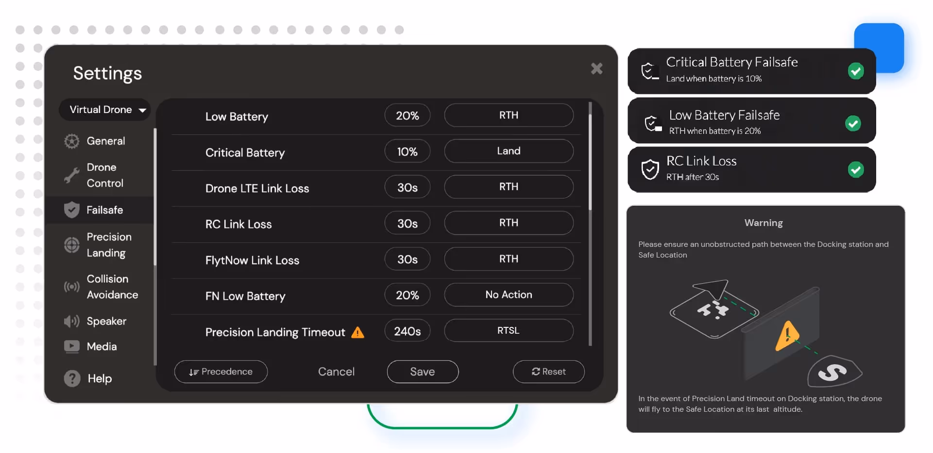 Failsafe features in FlyBase