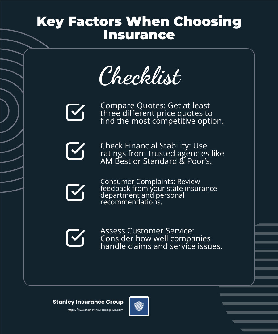 Insurance company ratings - ways to reduce insurance costs infographic checklist-dark-blue Insurance company ratings - ways to reduce insurance costs infographic checklist-dark-blue