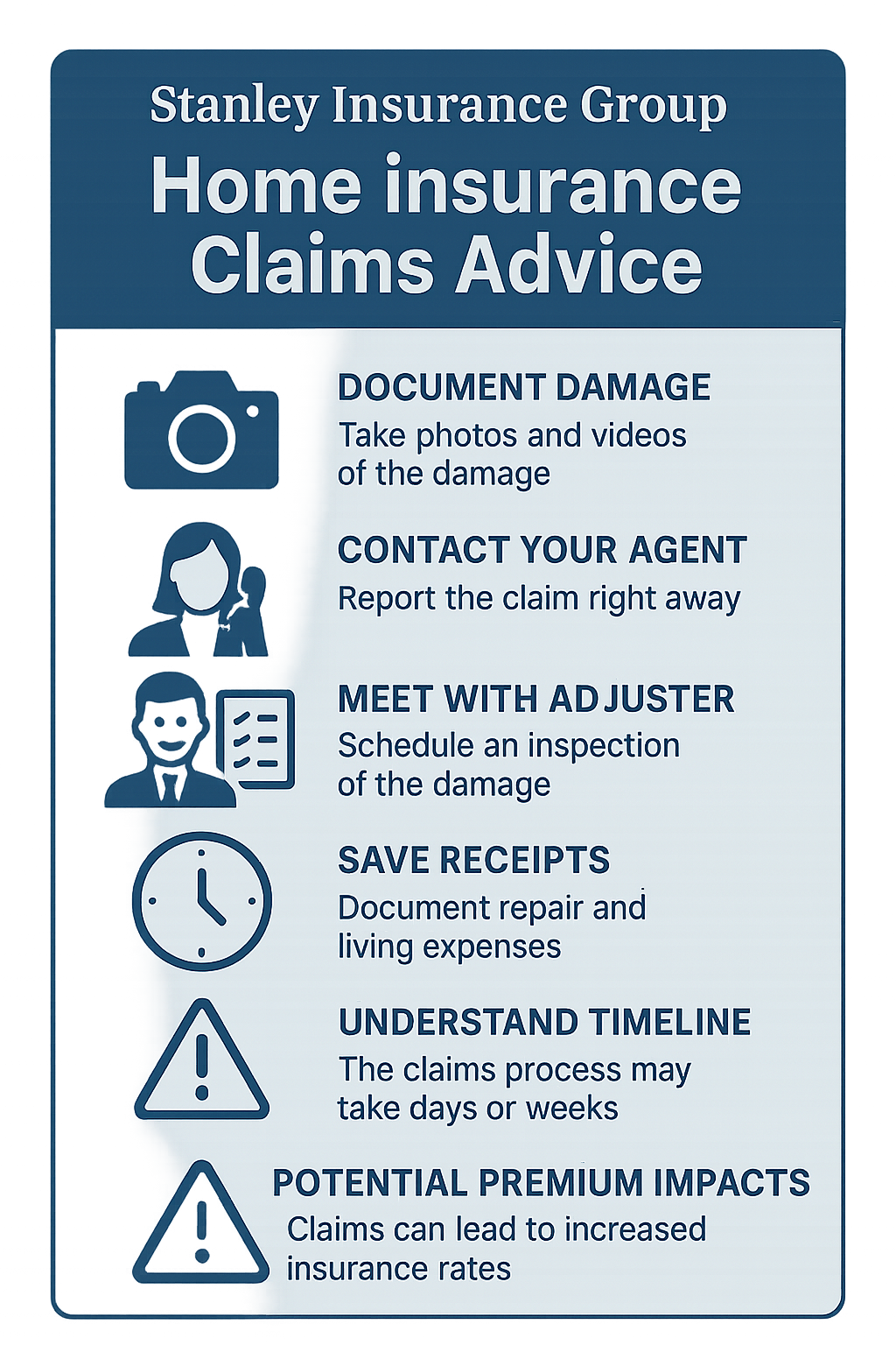 Step-by-step home insurance claims process showing documentation needed, timeline expectations, when to contact your agent, and potential premium impacts - Home insurance claims advice infographic 