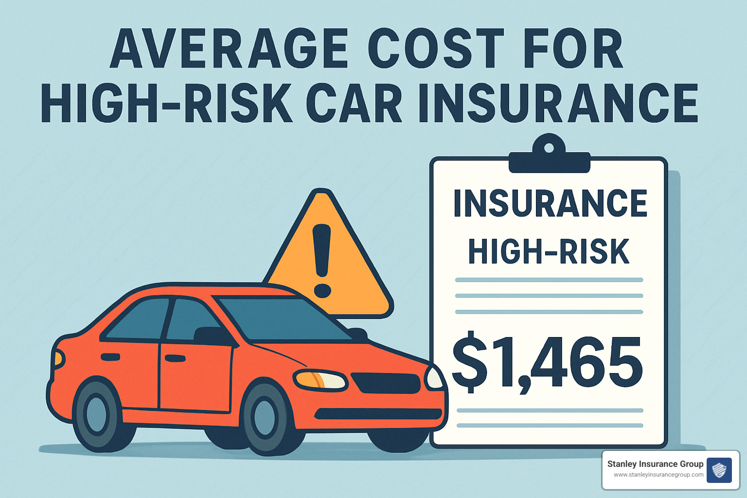 driver's abstract showing violations - average cost for high risk car insurance