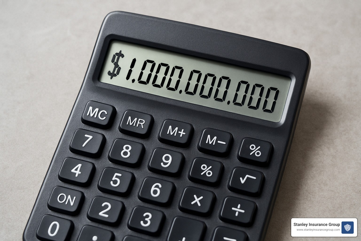 calculator with high dollar amount - average cost for high risk car insurance