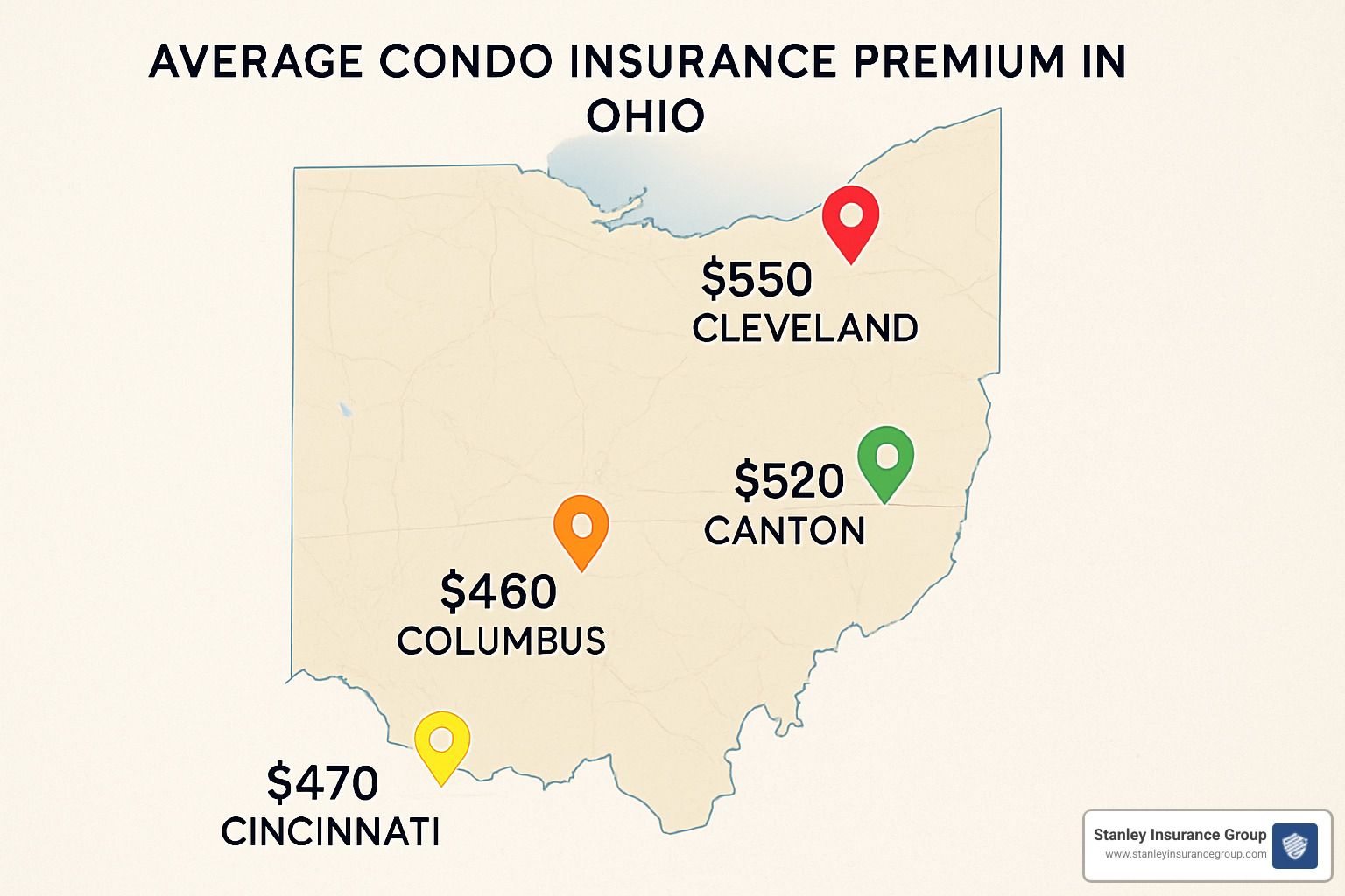 Ohio city map with premium cost pins - average condo insurance cost ohio