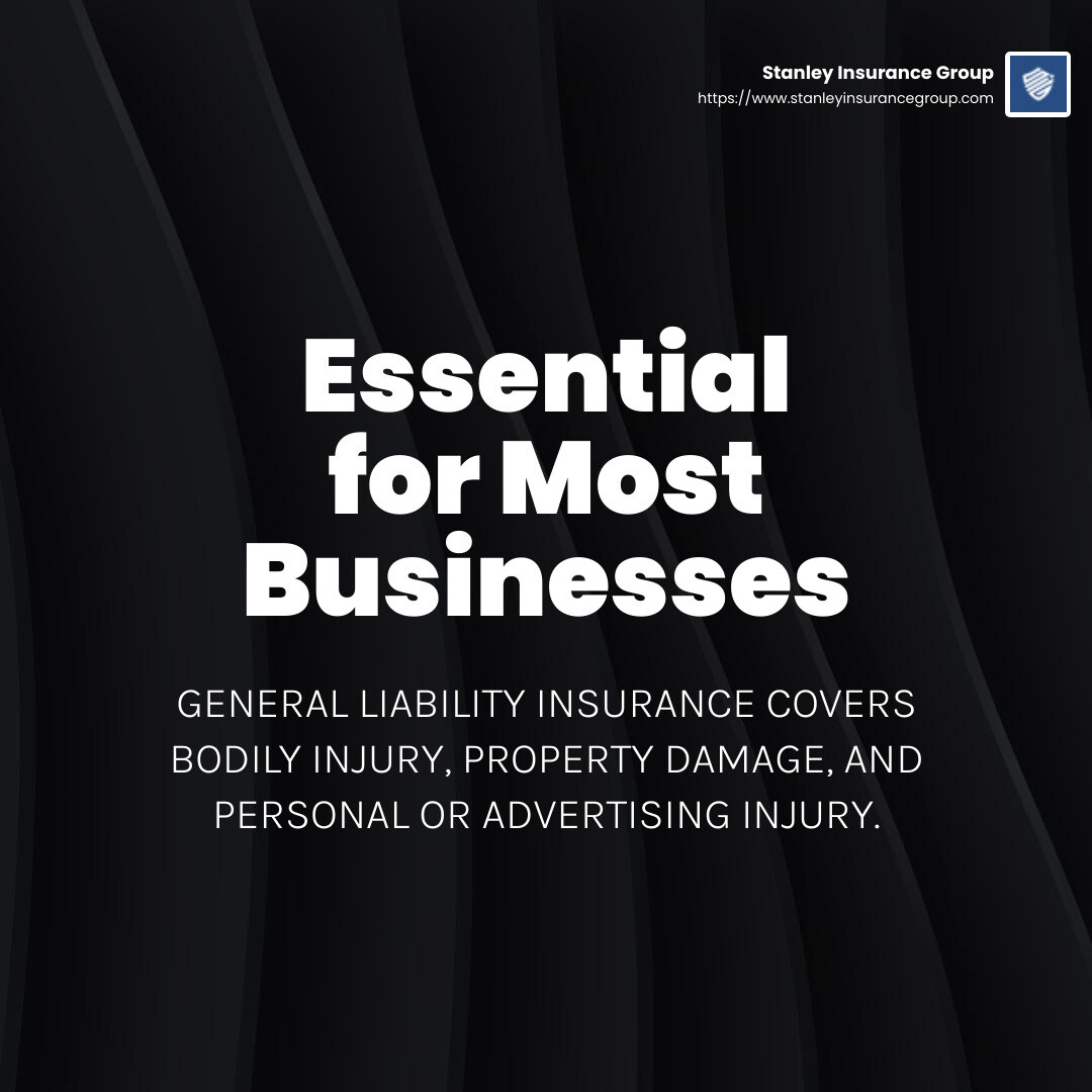 General liability insurance is a must for most businesses to protect against common risks like customer injuries and property damage. - business liability insurance infographic simple-stat-dark
