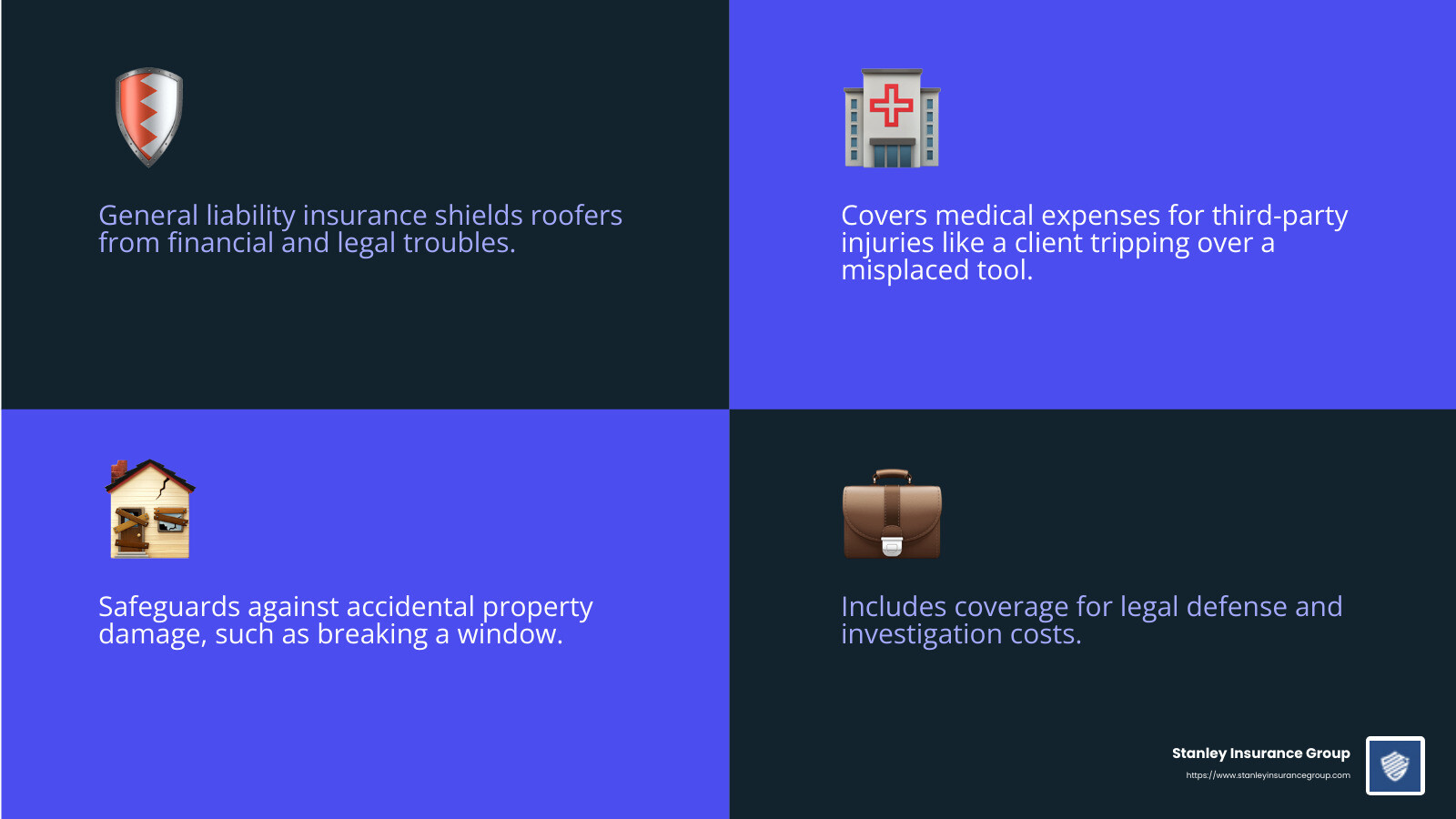 Insurance covers medical expenses and legal fees - general liability for roofers infographic 4_facts_emoji_blue