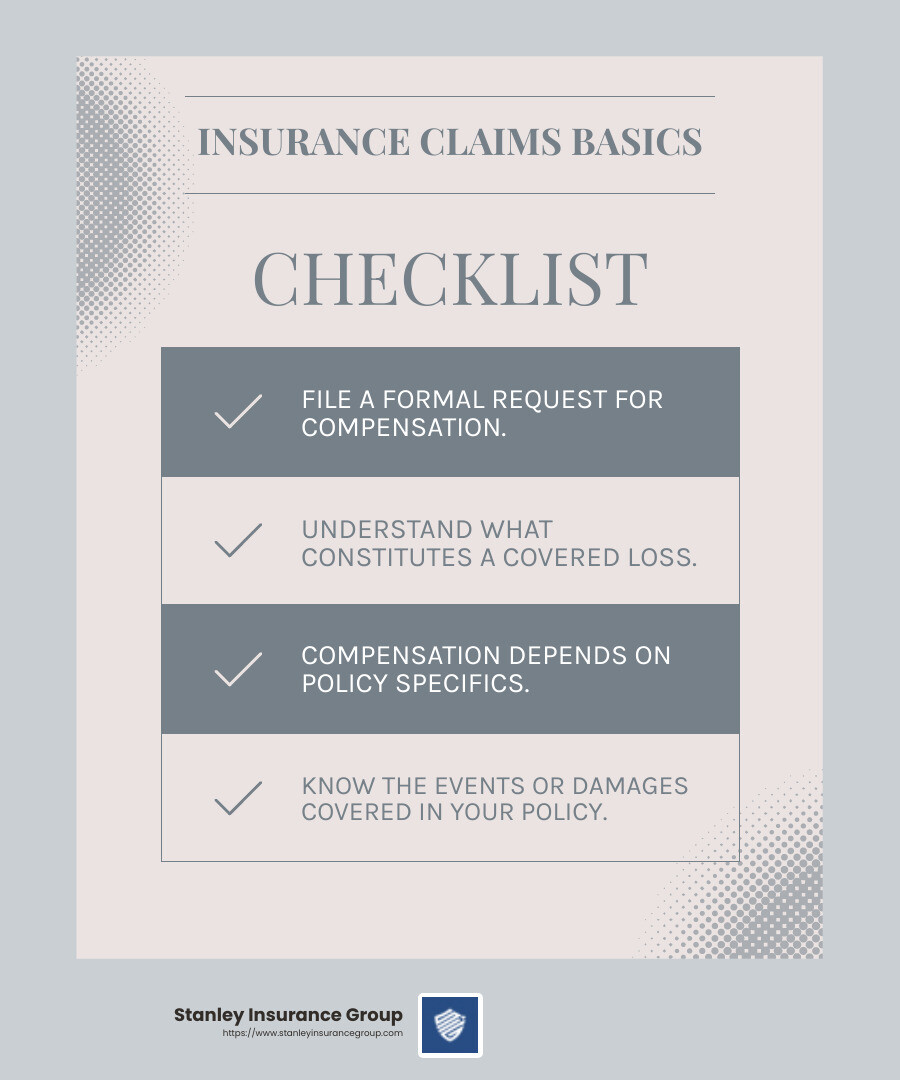 Insurance claims process simplified - insurance claims infographic checklist-light-blue-grey