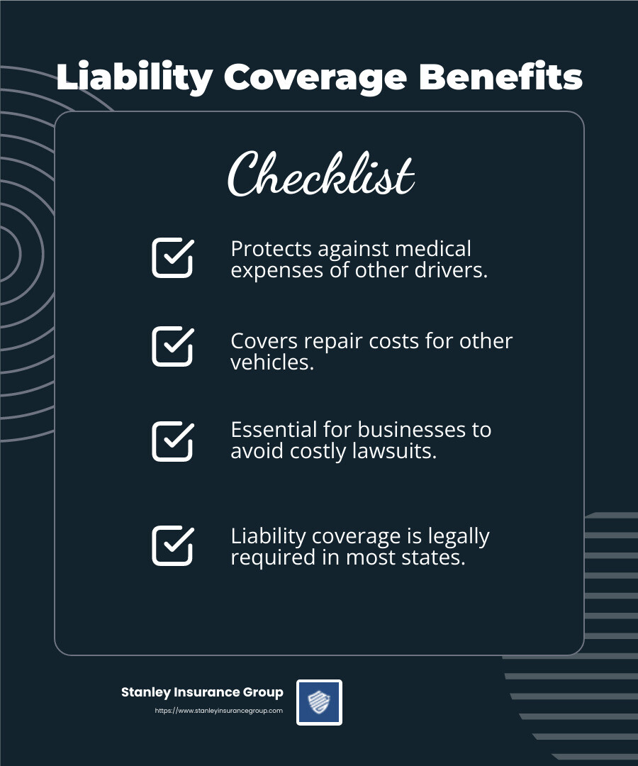 Liability Coverage Explained - commercial auto insurance infographic checklist-dark-blue