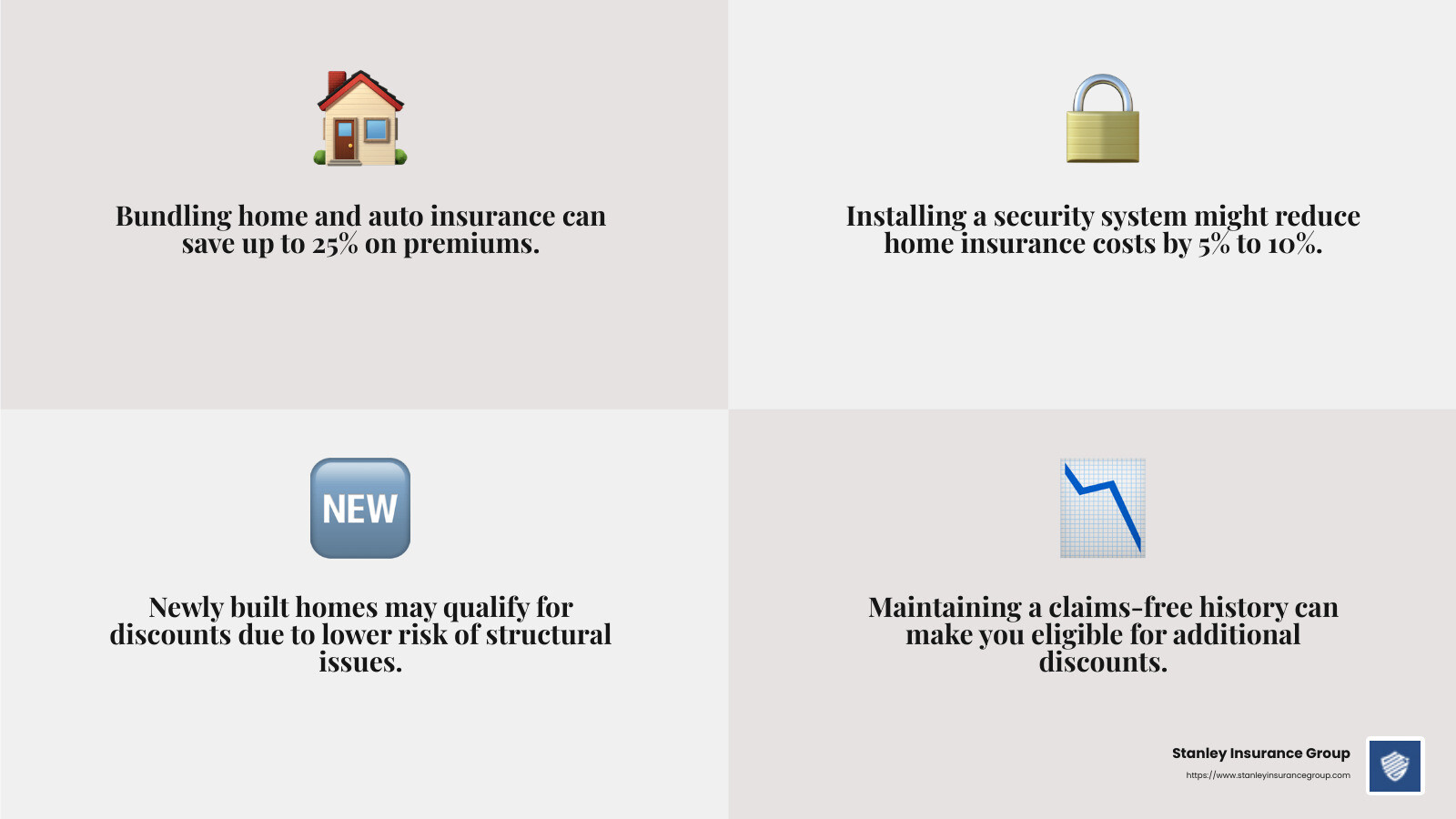 Home Insurance Discounts Infographic - Best home insurance discounts infographic 4_facts_emoji_grey Home Insurance Discounts Infographic - Best home insurance discounts infographic 4_facts_emoji_grey