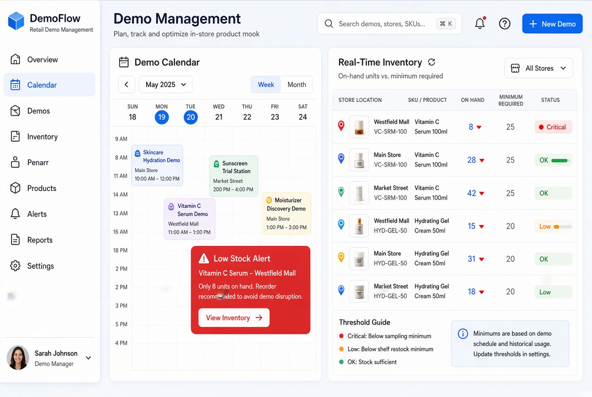 Retail software to alert buyers of low inventory before in-store demos example