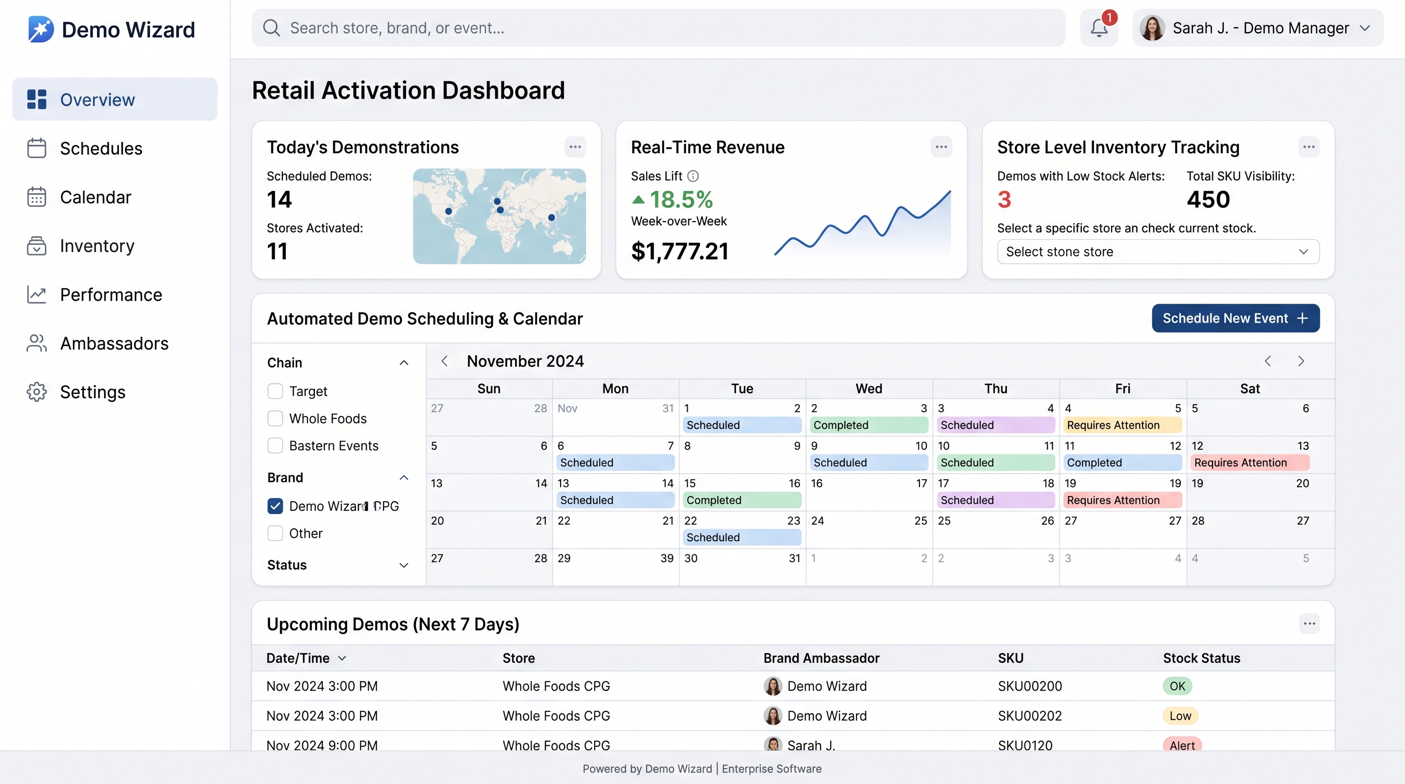 demo performance analytics product image