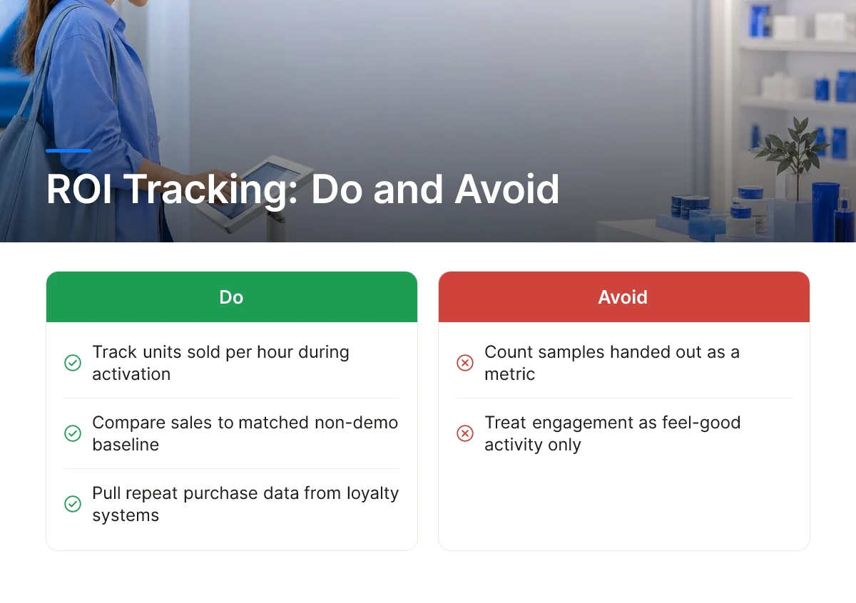 ROI Tracking: Do and Avoid