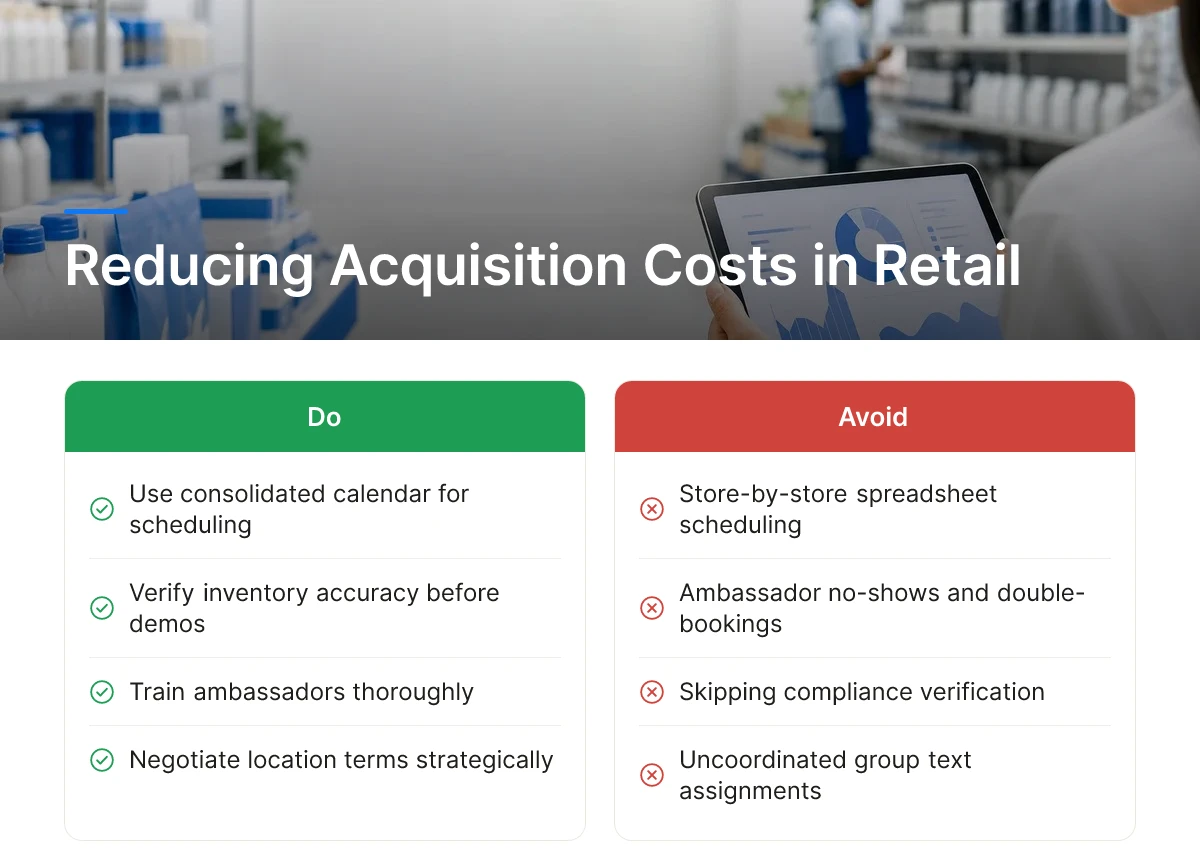 Reducing Acquisition Costs in Retail