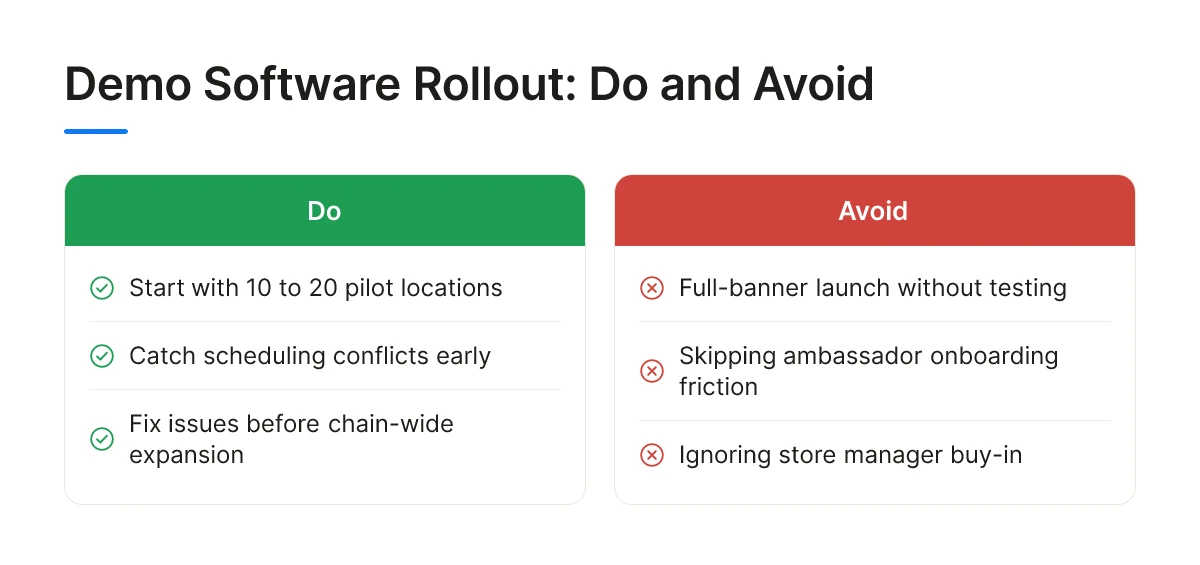 Demo Software Rollout: Do and Avoid