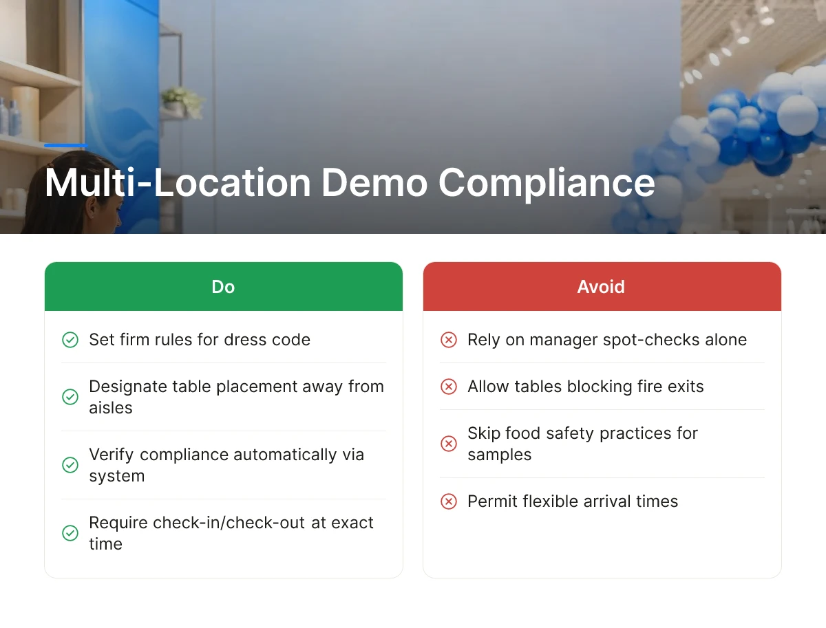 Multi-Location Demo Compliance