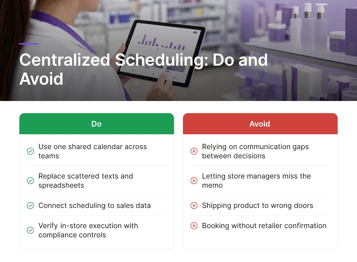 Centralized Scheduling: Do and Avoid