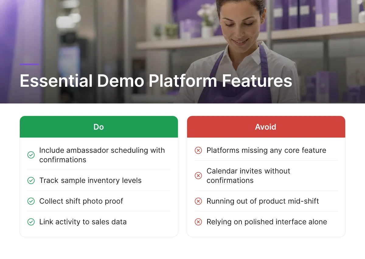 Essential Demo Platform Features