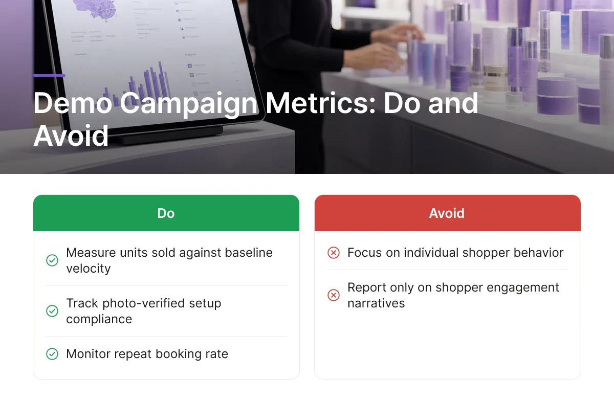 Demo Campaign Metrics: Do and Avoid