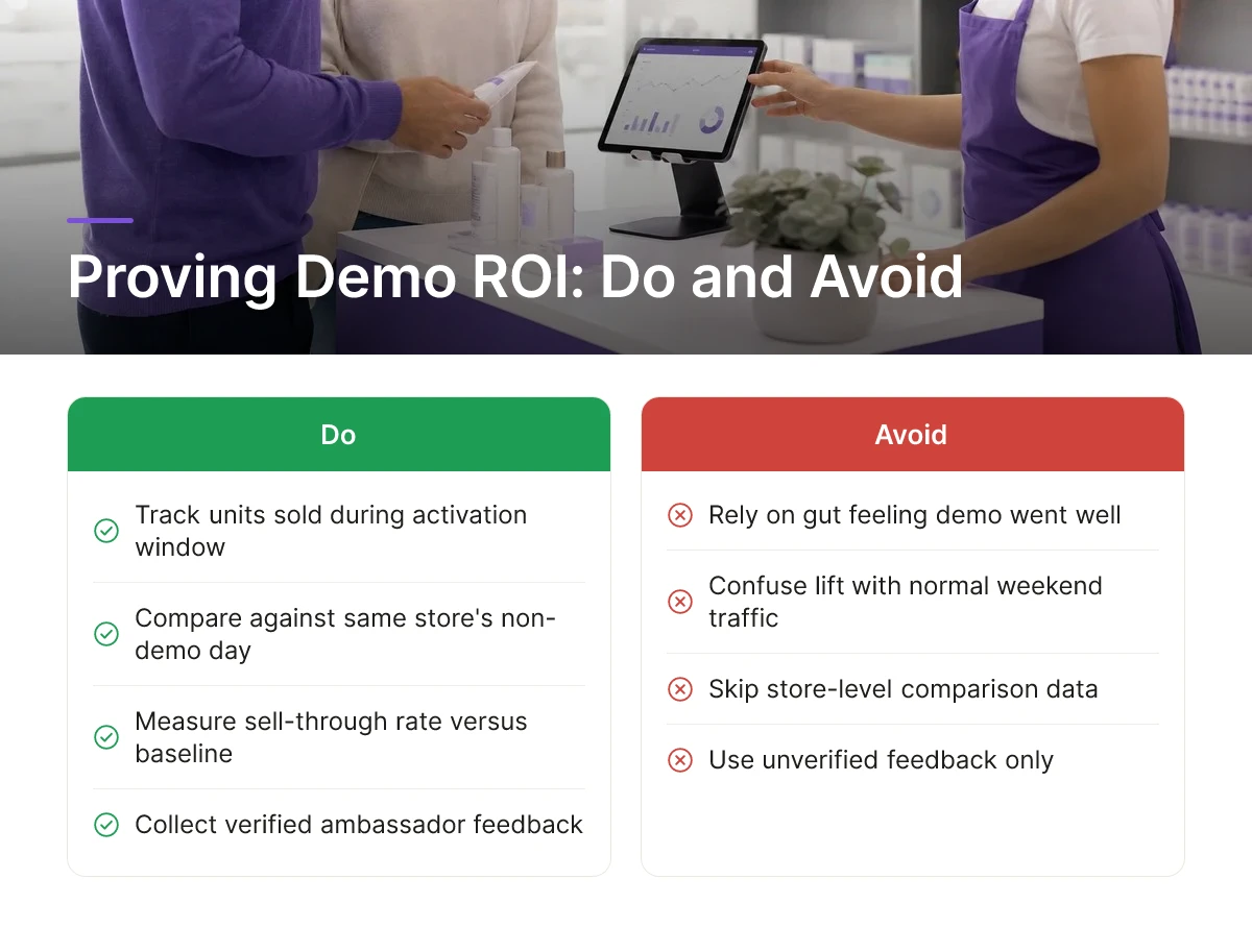 Proving Demo ROI: Do and Avoid