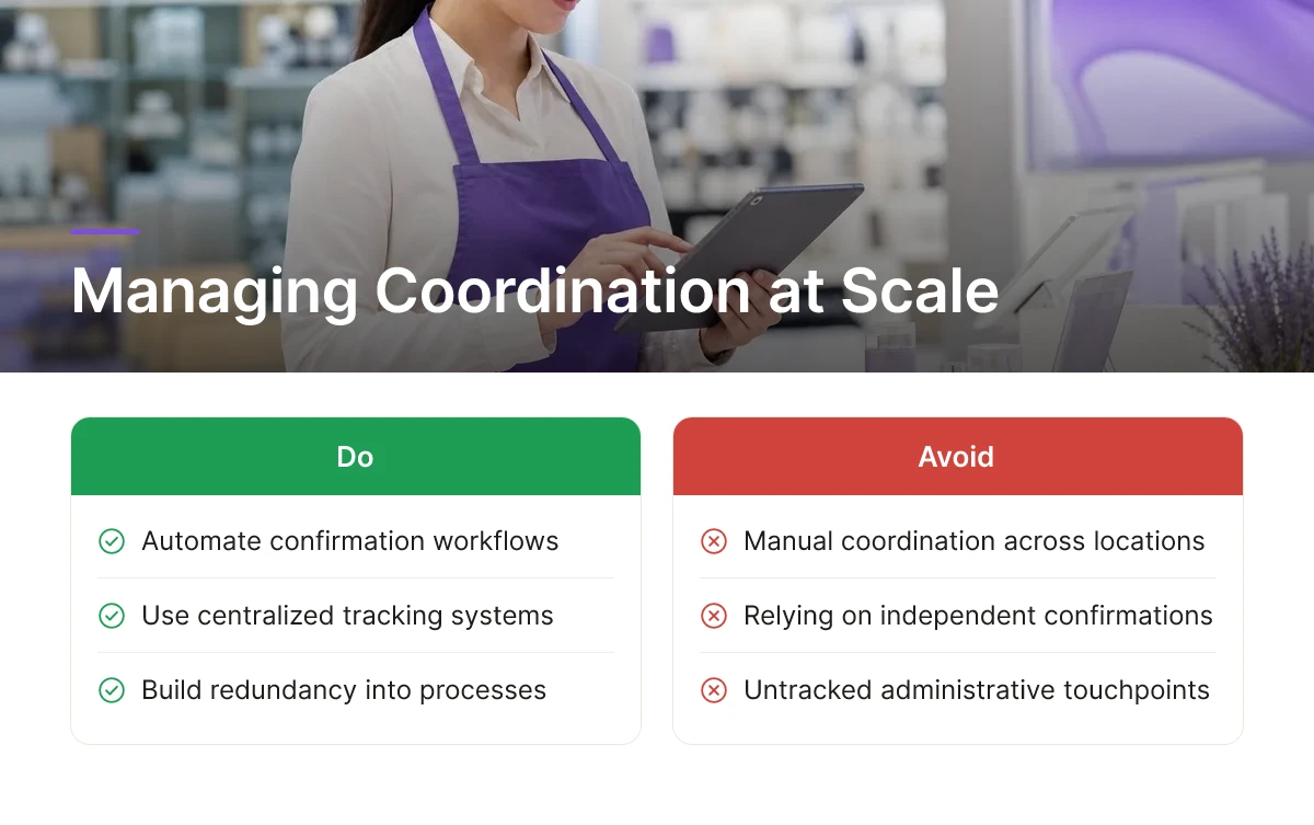 Managing Coordination at Scale