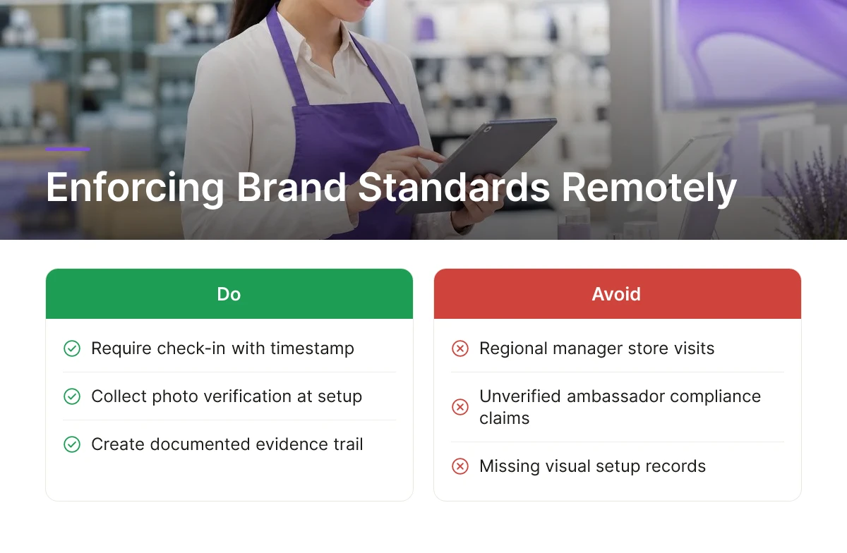 Enforcing Brand Standards Remotely