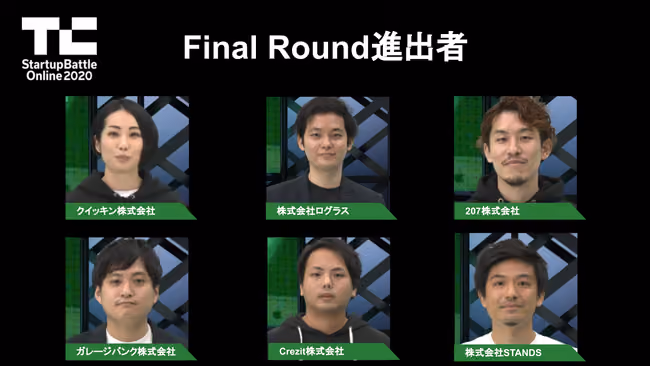 TechCrunch Startup Battle Online 2020 ファイナルラウンド進出企業