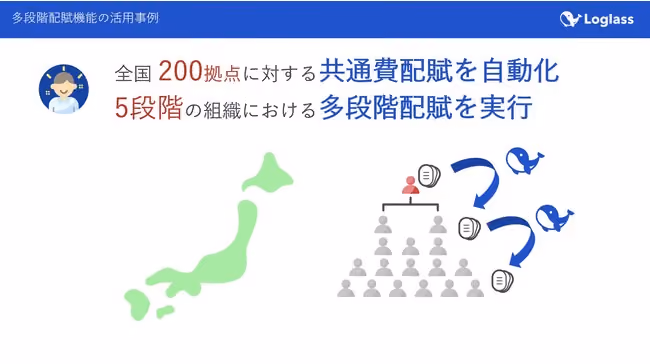 活用事例イメージ