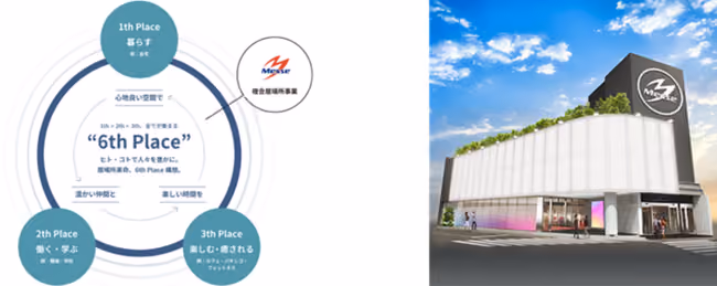メッセグループのビジョンと新店オープンのイメージ画像