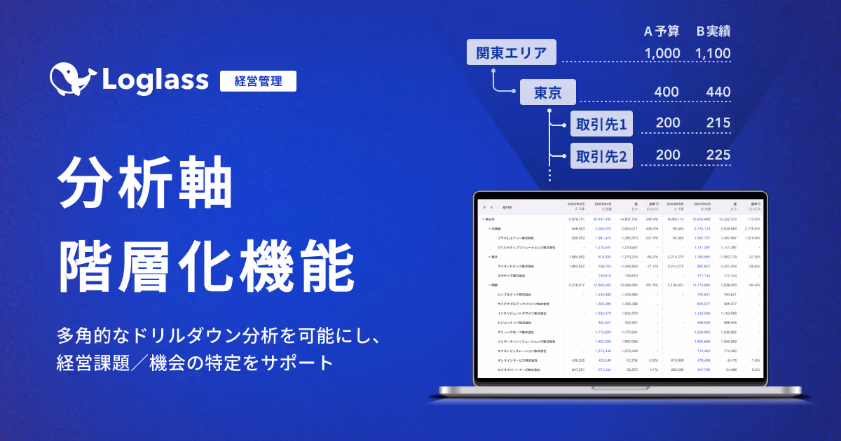 クラウド経営管理システム「Loglass」が、 「分析軸階層化機能」を7月3日（水）より提供開始
