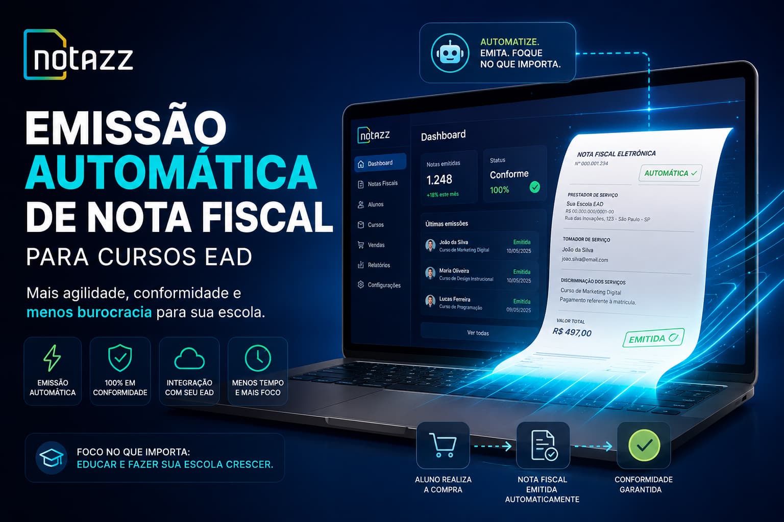 Preciso emitir nota fiscal para meu infoproduto ou curso? 
