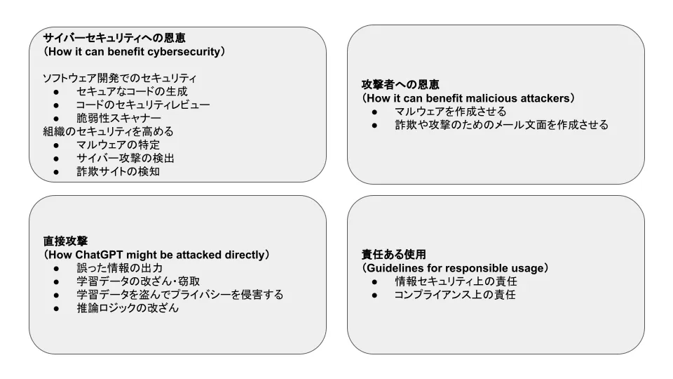 ChatGPTが引き起こすリスク
