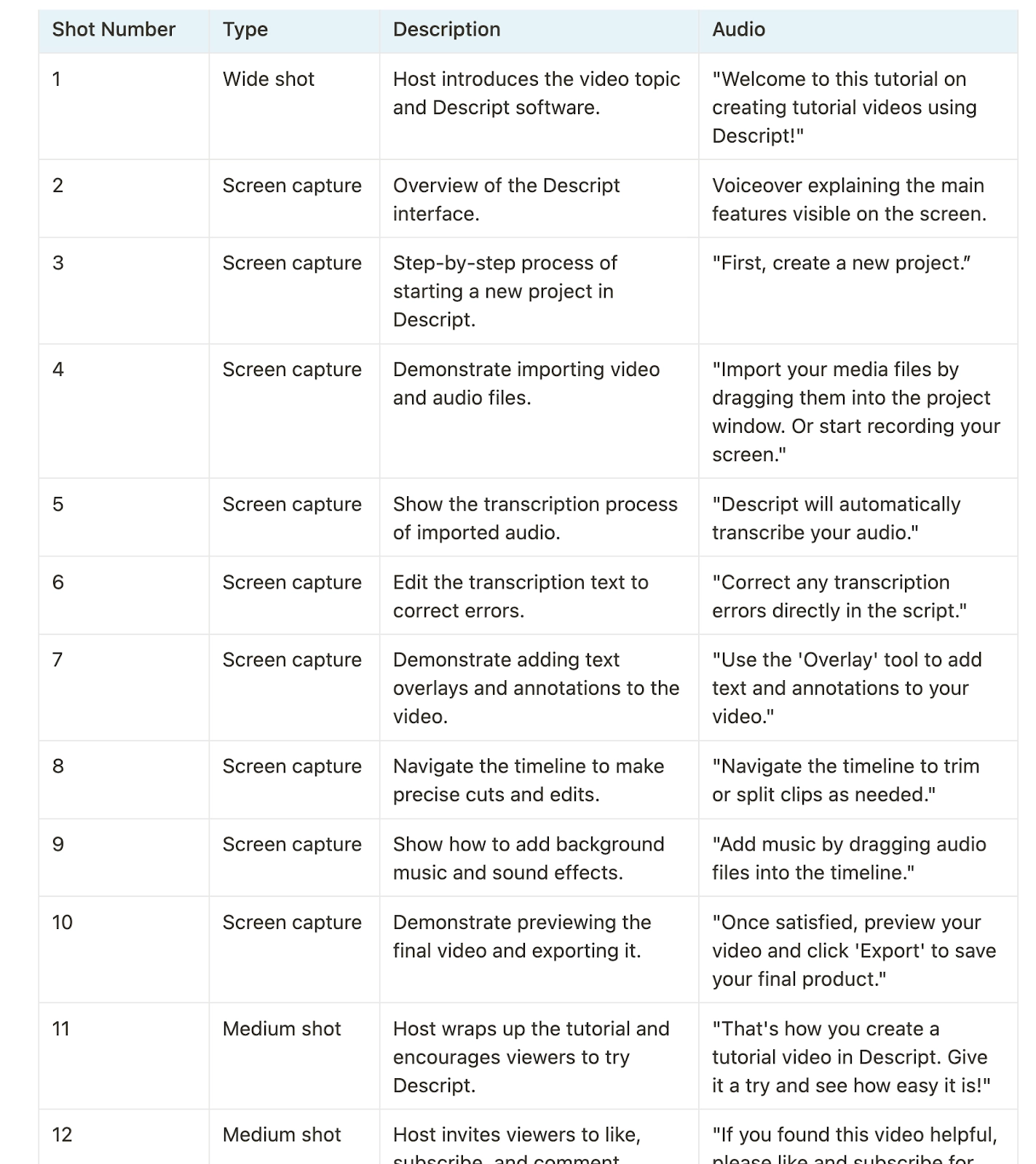 Sample shot list for a tutorial video