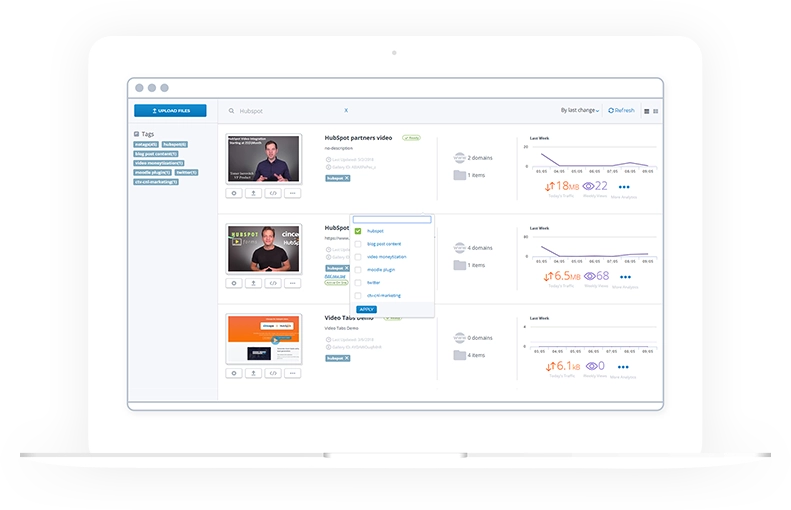 Image of Cincopa dashboard