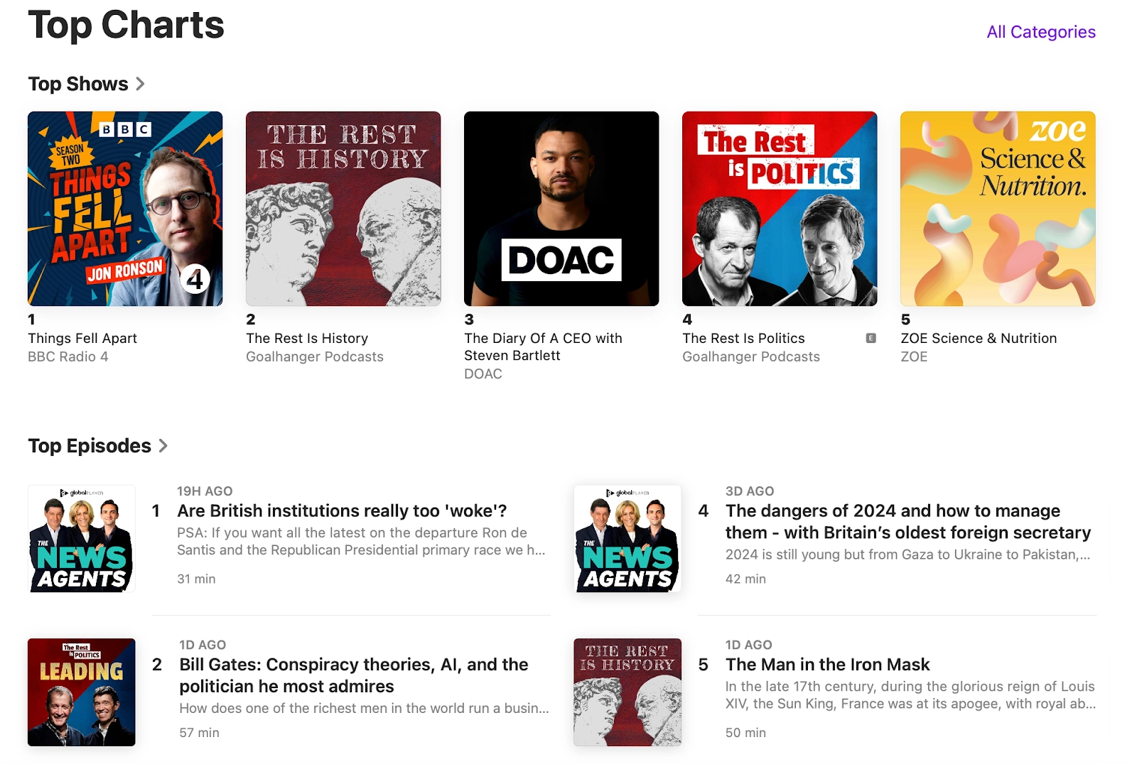Top charts section on Apple Podcasts featuring top shows and top episodes