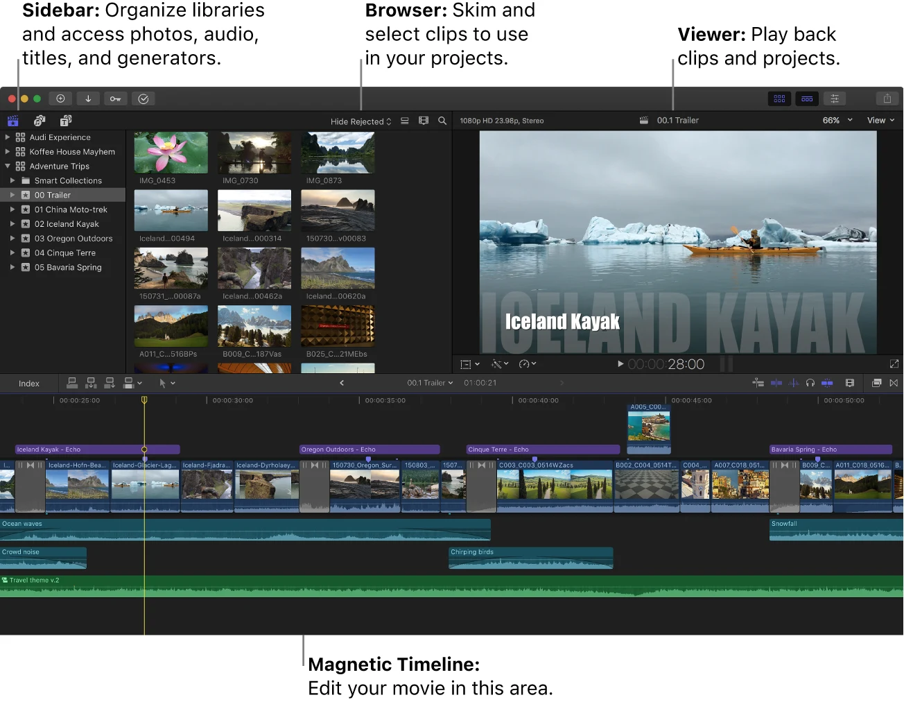 Final Cut Pro window showing the sidebar, browser, viewer, and Magnetic Timeline