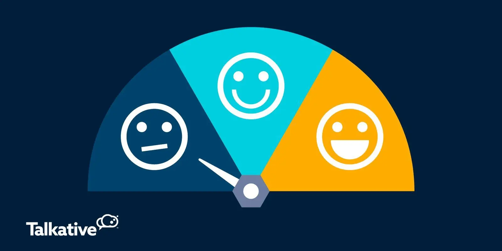 customer satisfaction scale pointing to dissatisfied