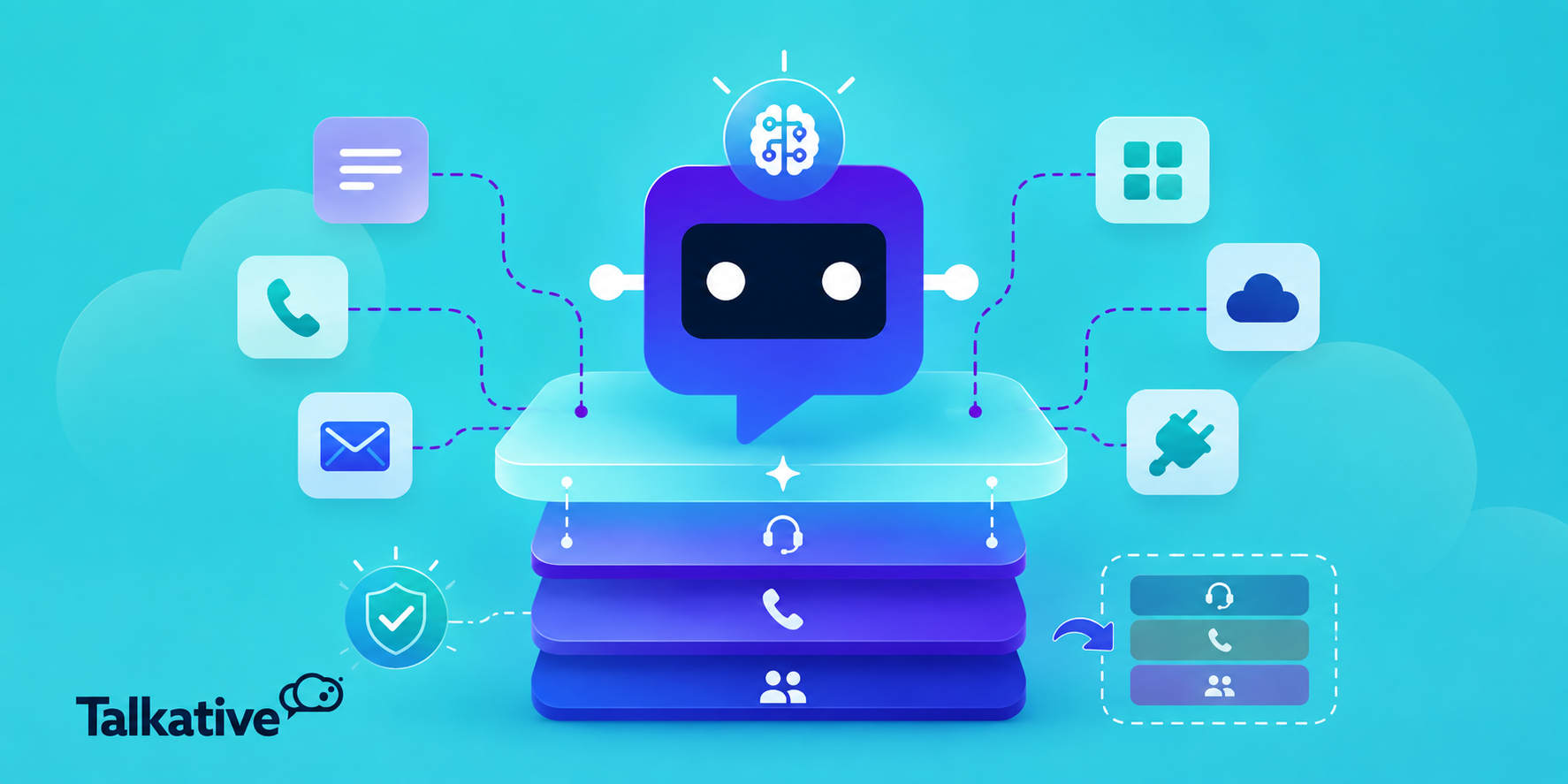 Illustration of an AI Agent integrated into a contact centre stack, connected to phone, email, cloud, apps, security, and customer support channels