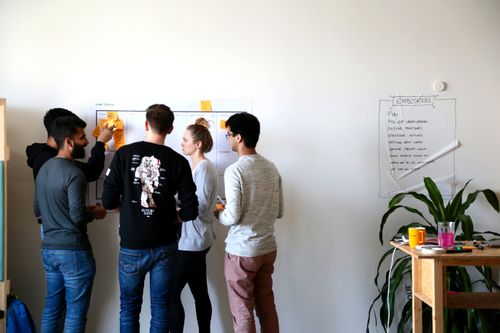 A team filling the Lean Canvas