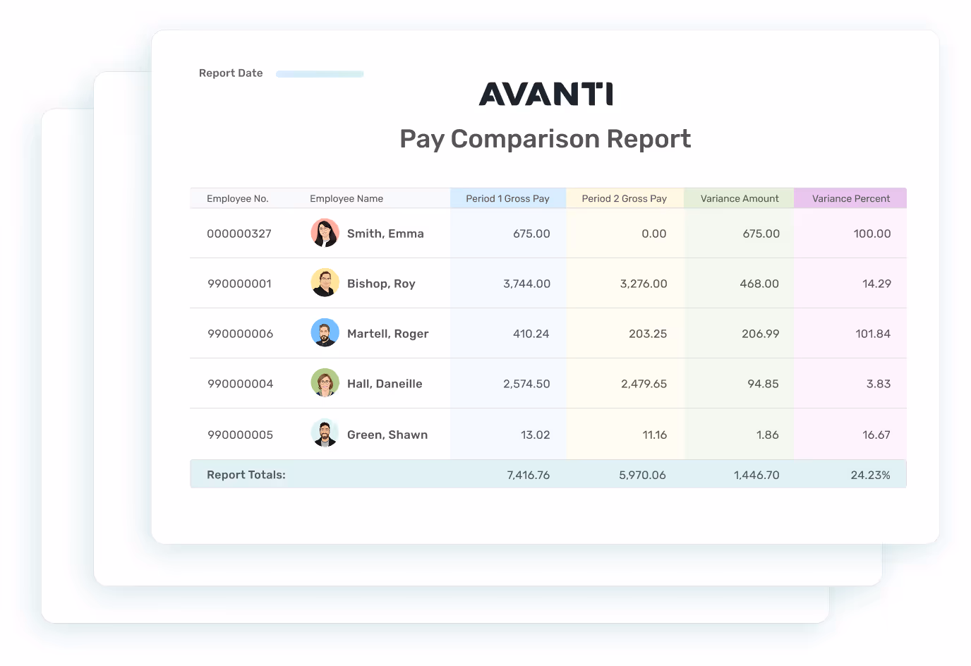 Pay comparison report