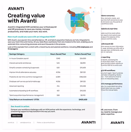 Creating Value with Avanti