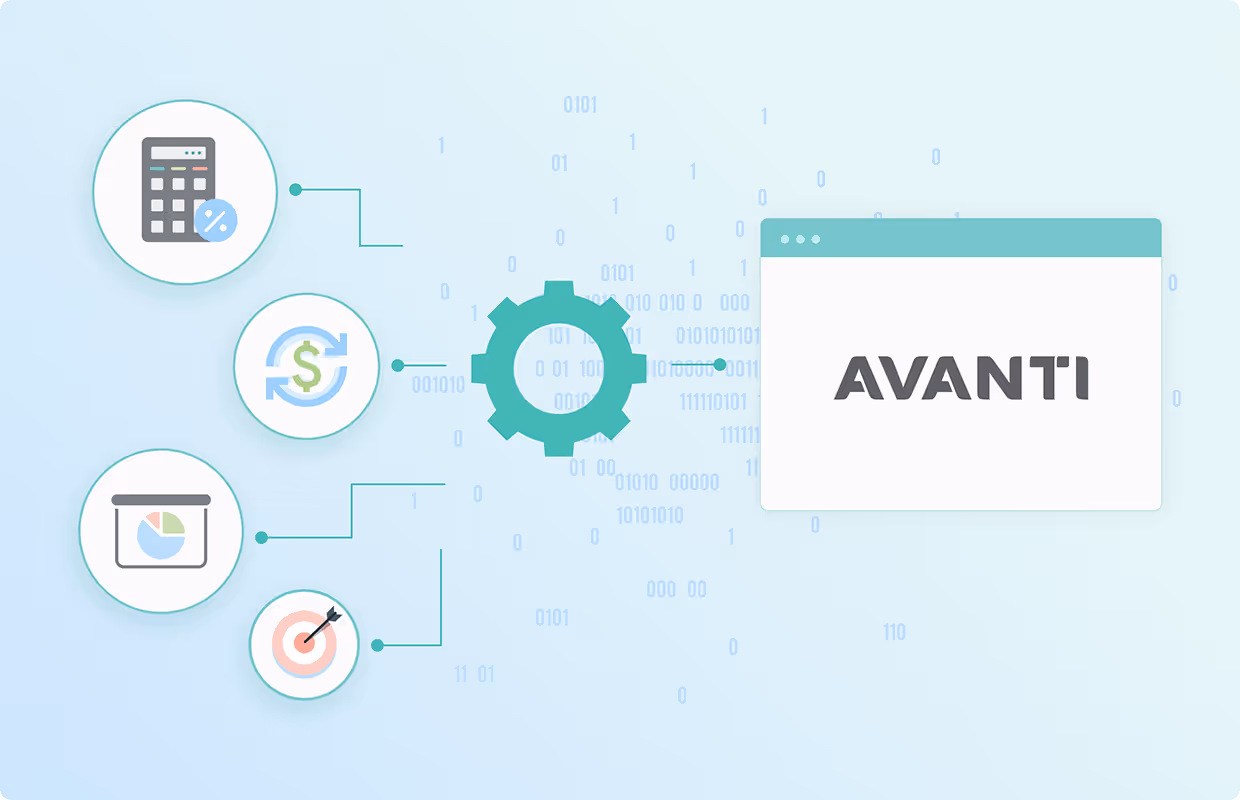Avanti workforce process diagram