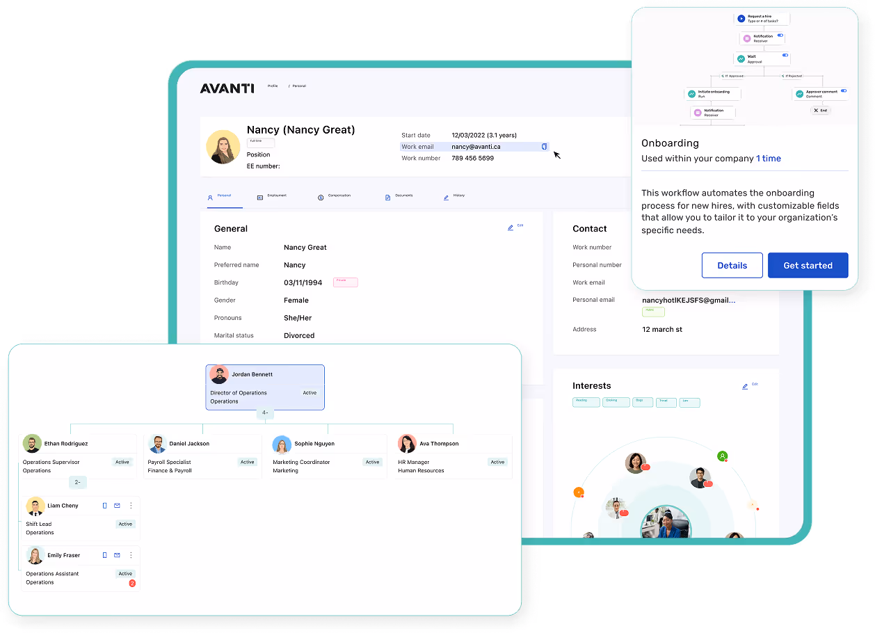 Human Resources Information System (HRIS)